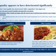 Image for article titled A hedge fund has very specific culinary recommendations to save Olive Garden